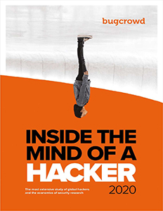 2020 State of Malware Report